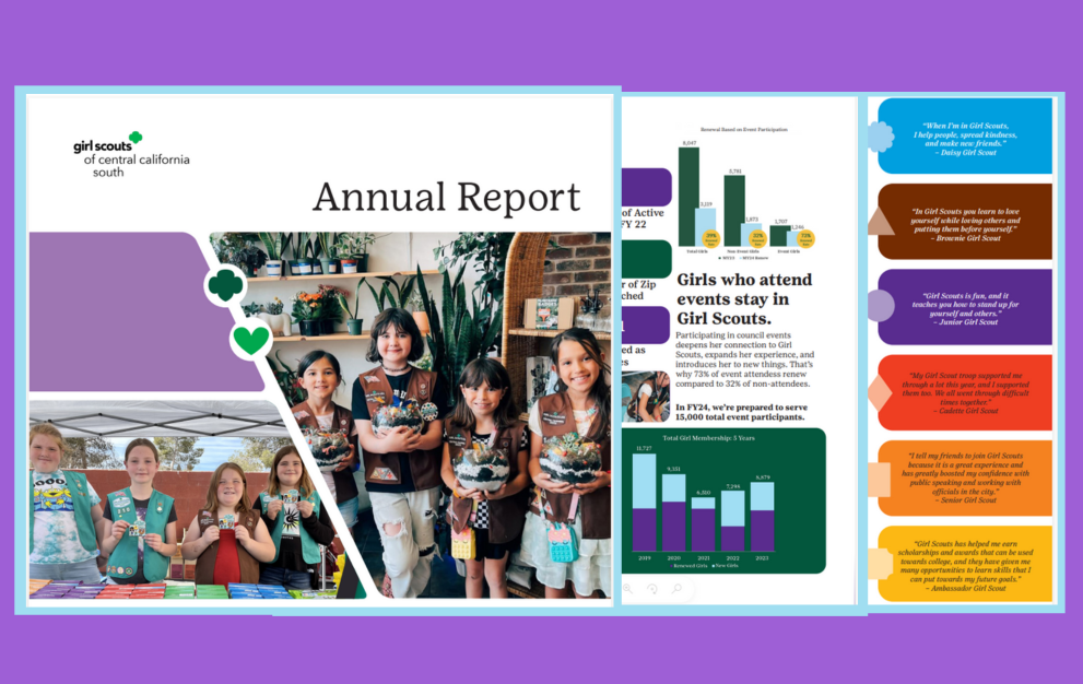 2023 GSCCS Annual Report